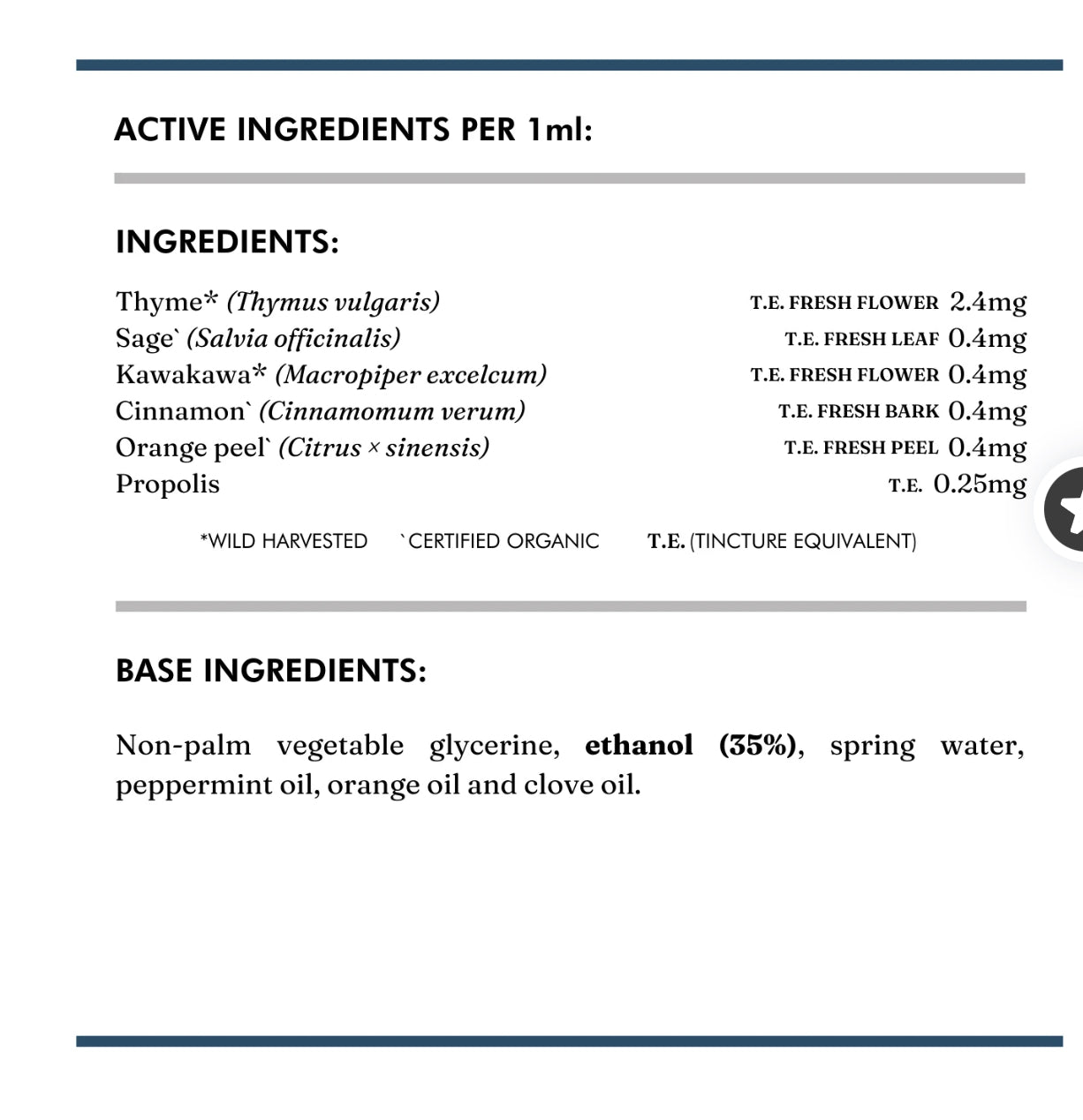 Wild Dispensary Defence Throat Spray