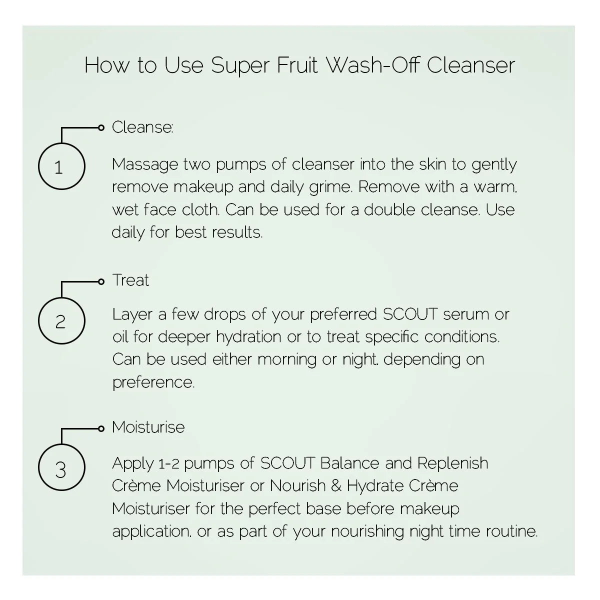 Super Fruit Wash-Off Cleanser with Blueberries, Grape Skin and Acai