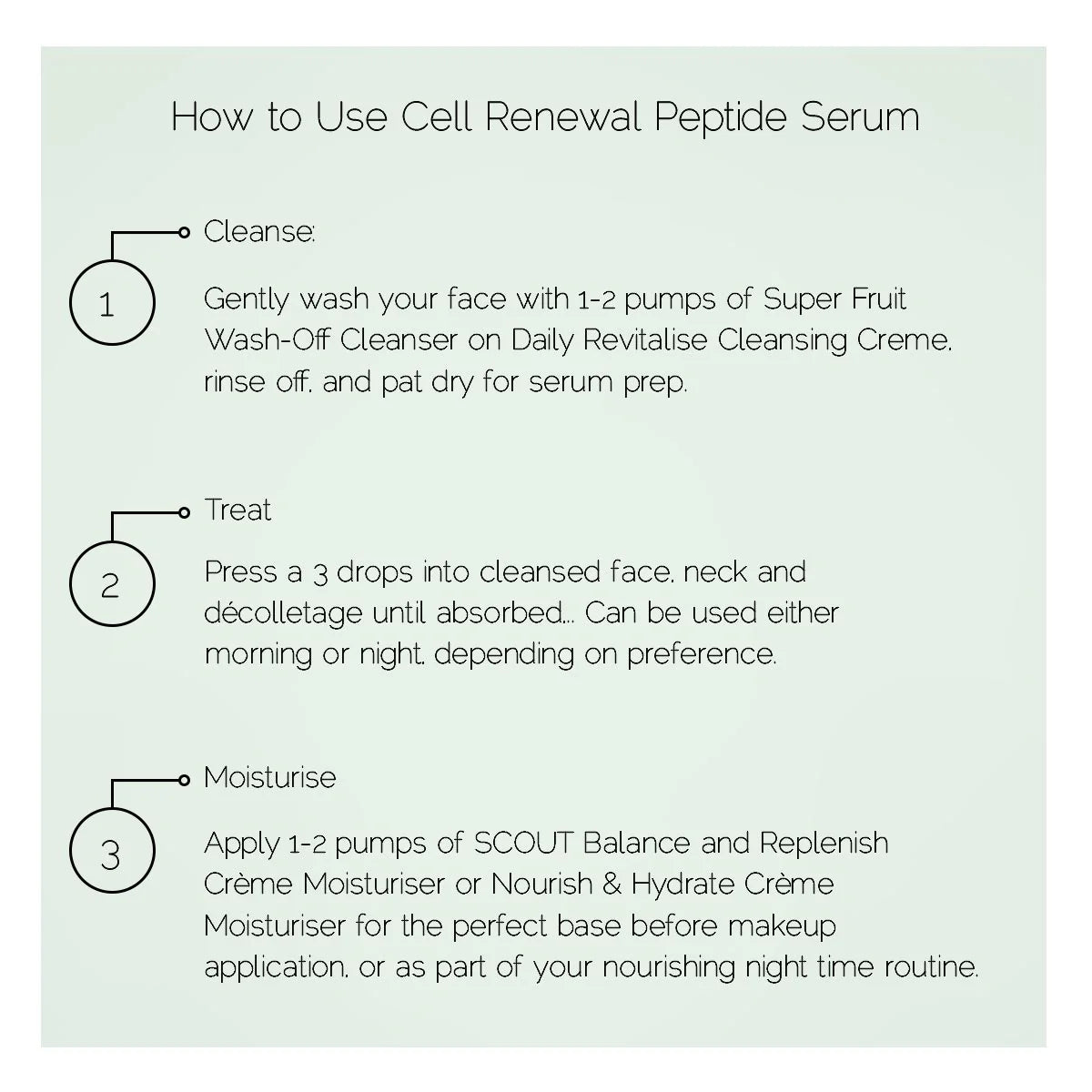 Cell Renewal Peptide Serum with Green Tea, Ginseng and Fig