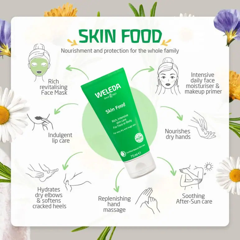 Weleda Skin Food 75ml