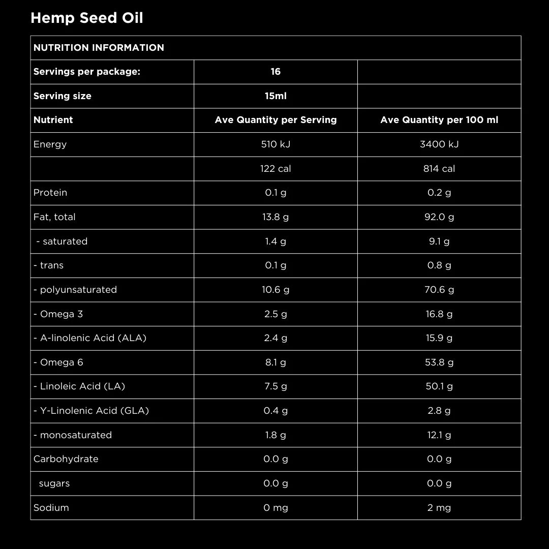 Hemp Connect Hemp Seed Oil 250mls