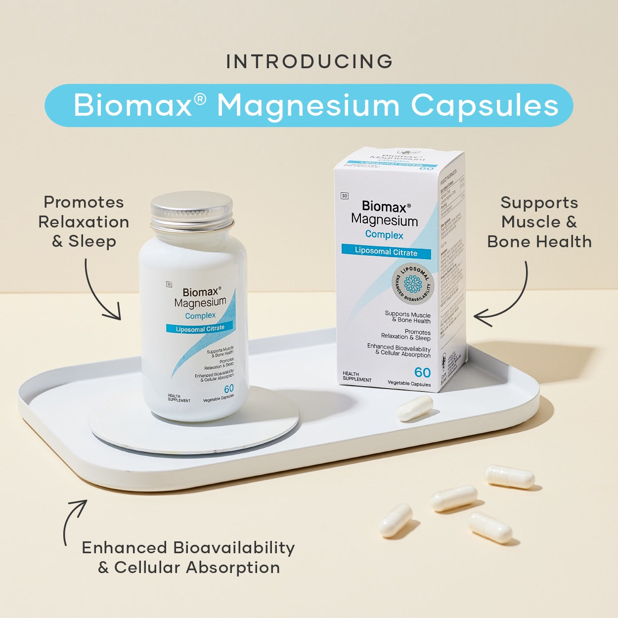 Coyne Magnesium Citrate Liposomal 60vc