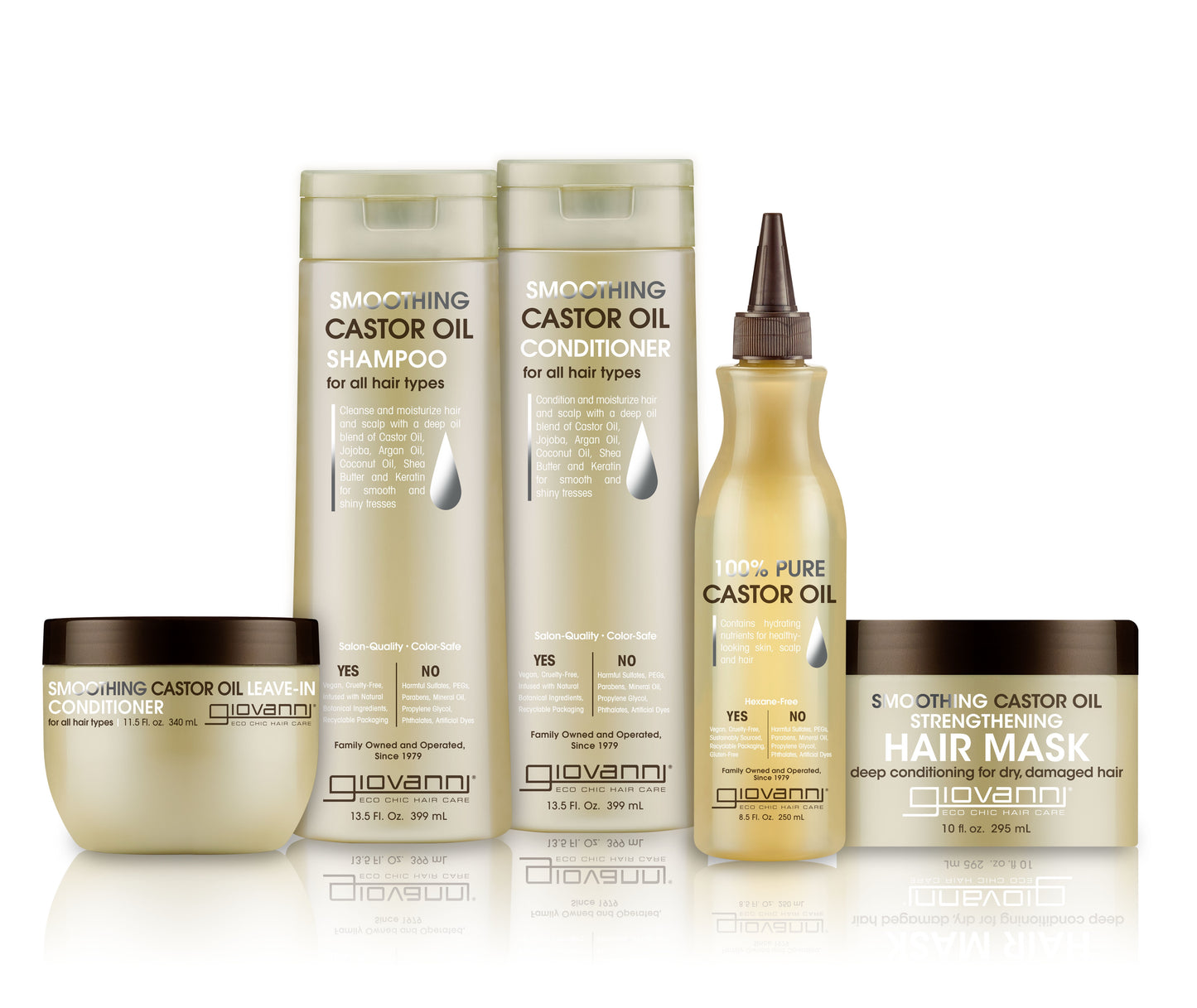 Giovanni Smoothing Castor Oil Shampoo 399ml