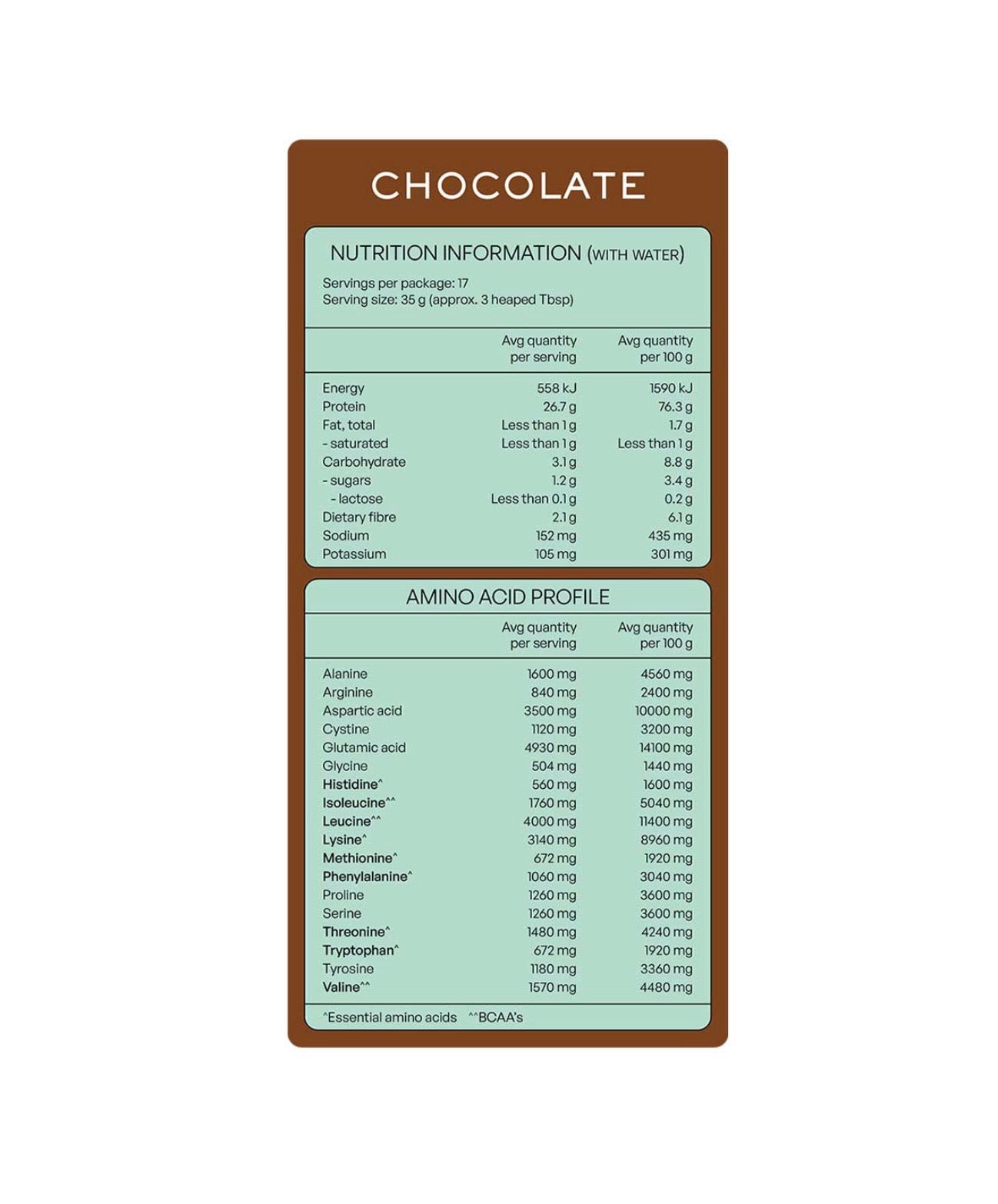 Matakana Superfoods Whey Isolate Protein Powder Chocolate 600gm