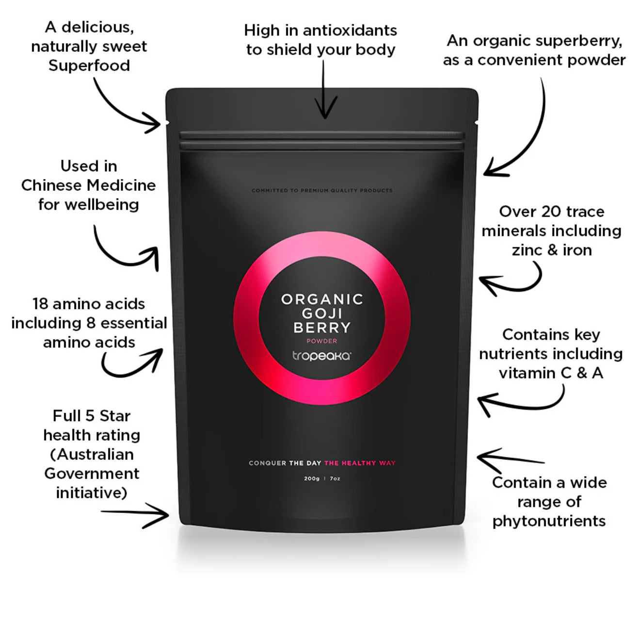 Trop Tone BCAA+ Complex Rasberry 250g