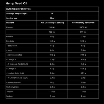 Hemp Connect Hemp Seed Oil