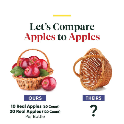 Enzymedica Apple Cider Vinegar 60 caps