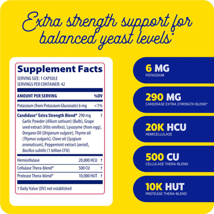 Enzymedica Candidase Extra Strength 42 caps