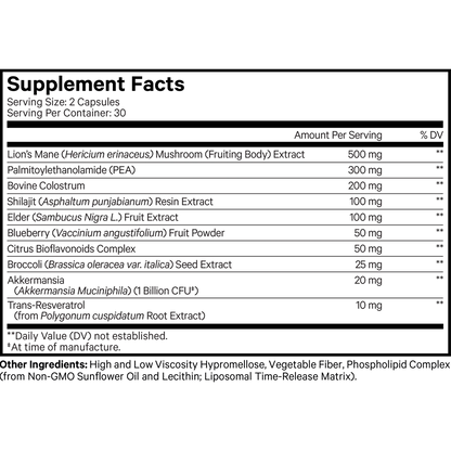 CodeAge GLP-Harmony Companion, 60c